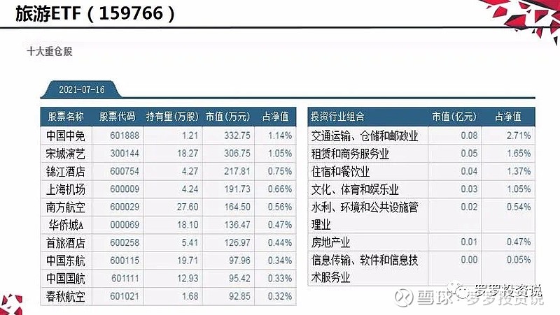云豫旅游